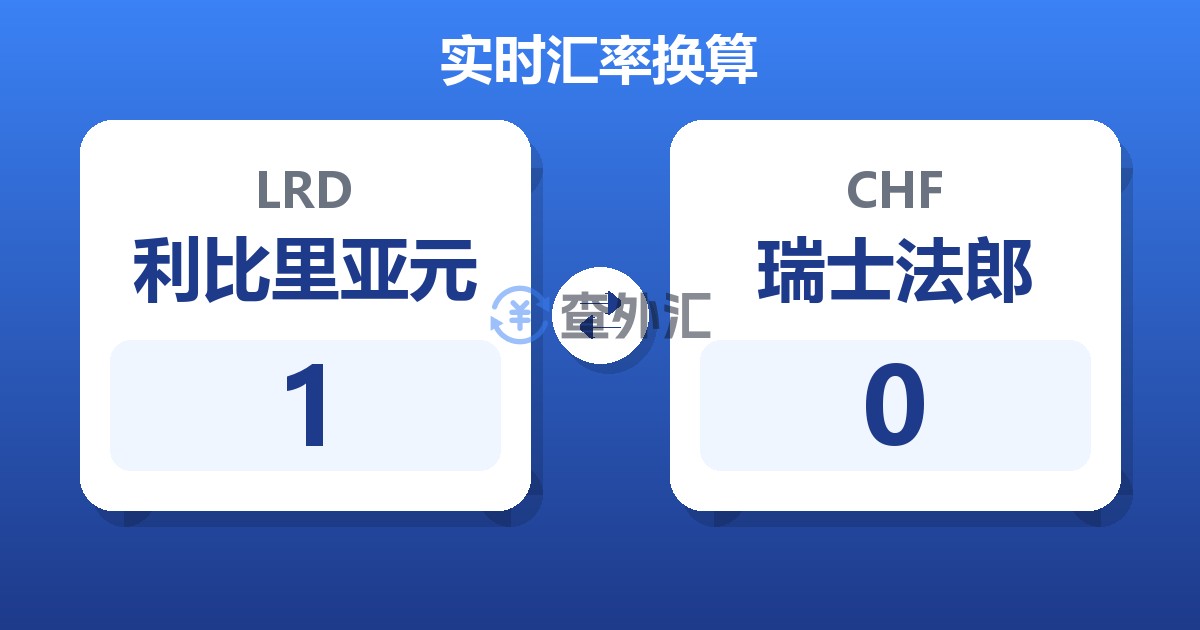 1利比里亚元兑瑞士法郎