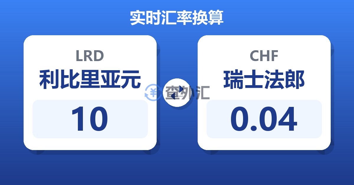 10利比里亚元兑瑞士法郎