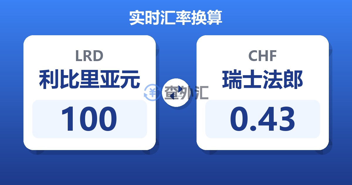 100利比里亚元兑瑞士法郎