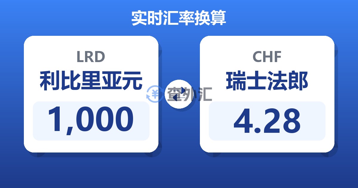 1,000利比里亚元兑瑞士法郎
