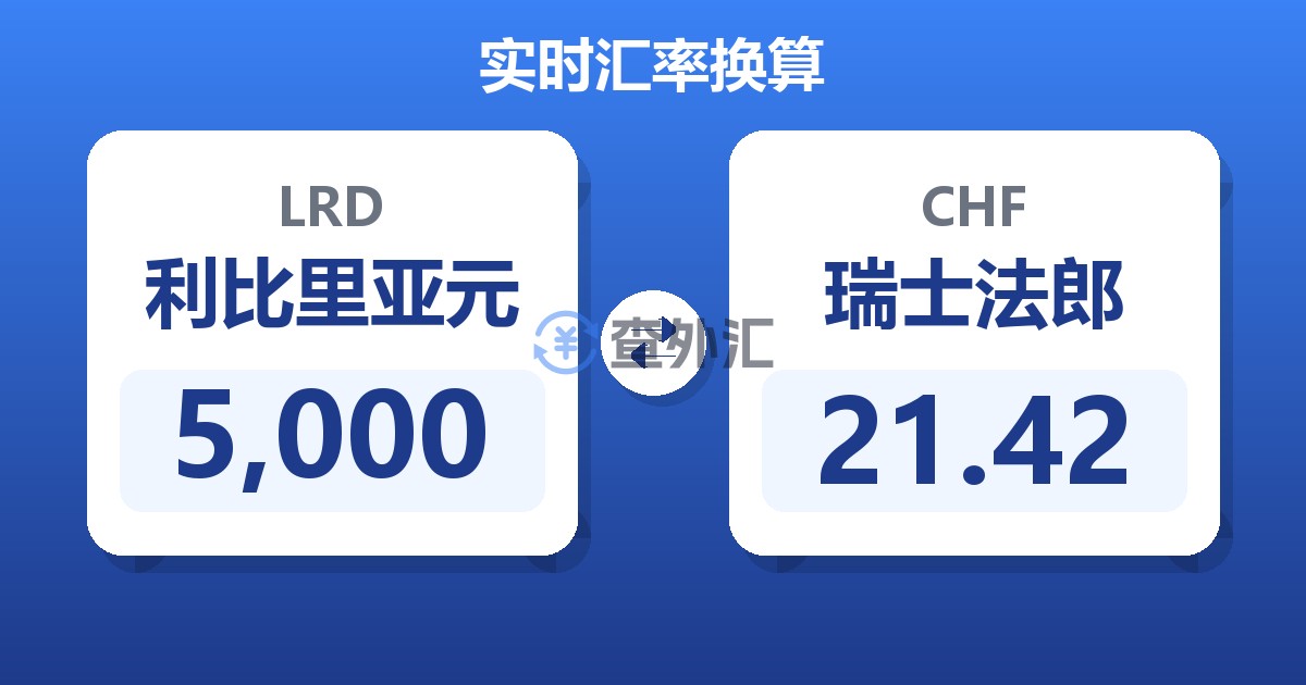 5,000利比里亚元兑瑞士法郎