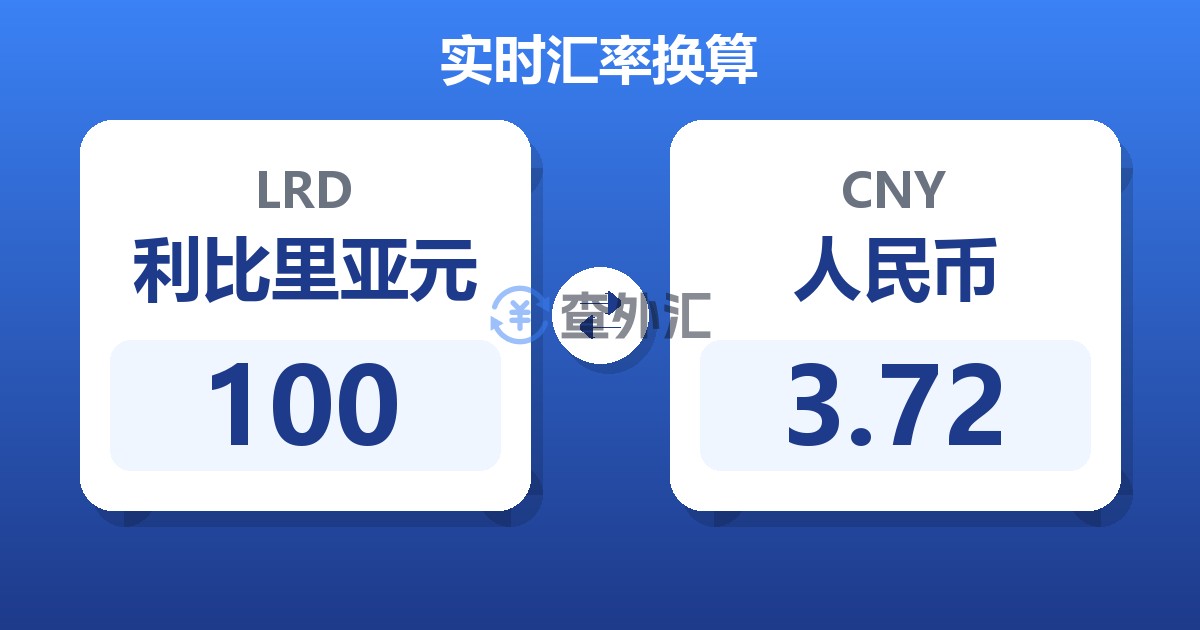 100利比里亚元兑人民币