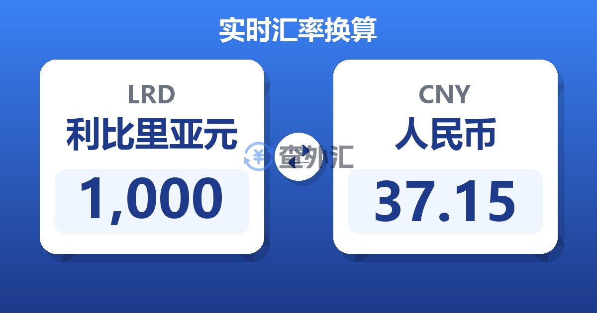 1,000利比里亚元兑人民币