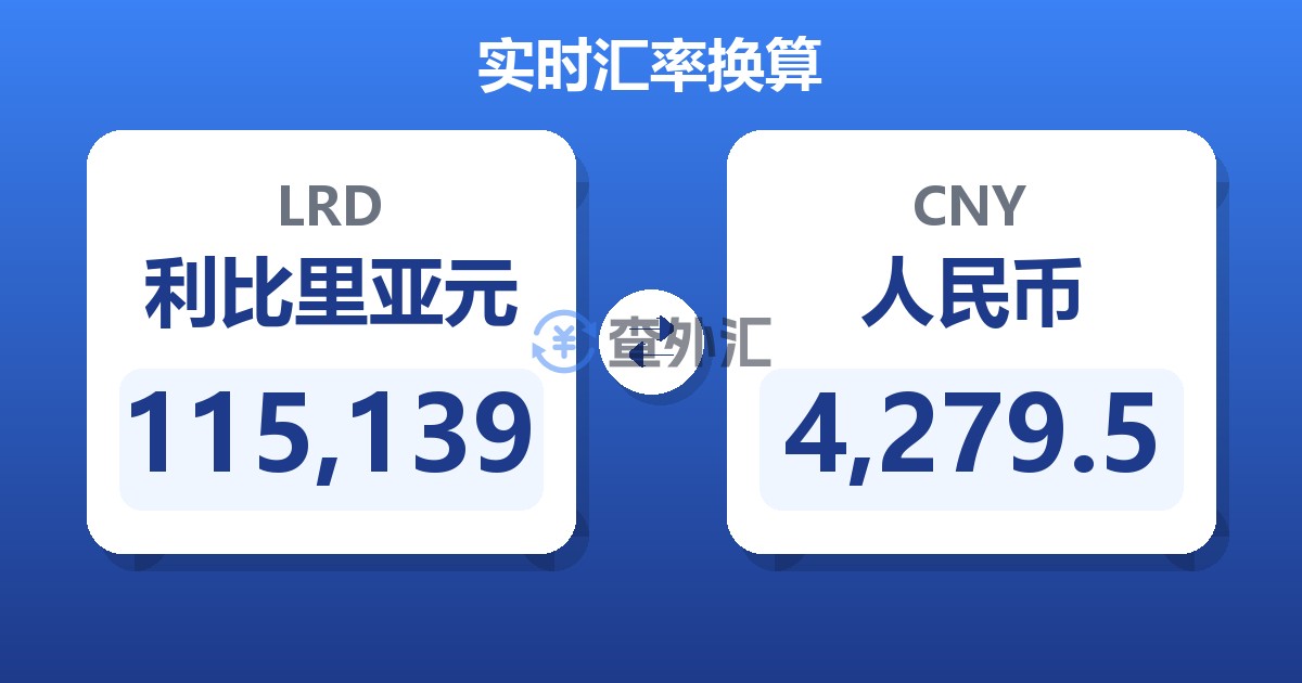 115,139利比里亚元兑人民币
