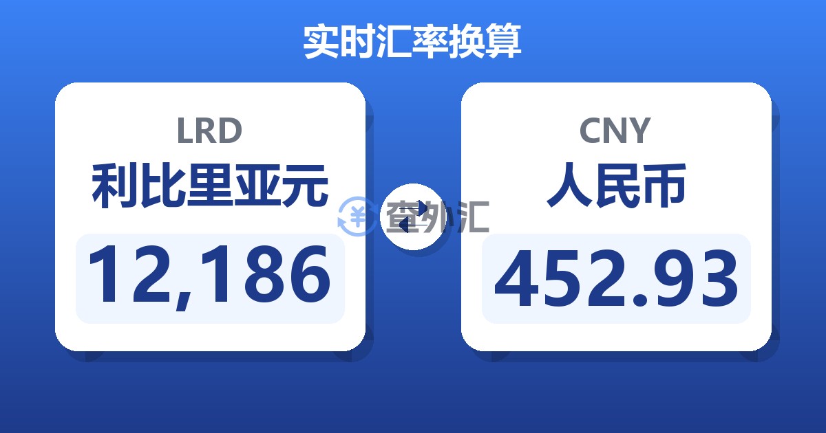 12,186利比里亚元兑人民币