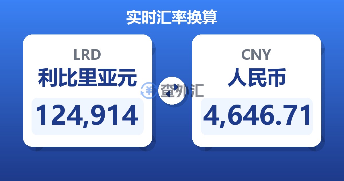 124,914利比里亚元兑人民币