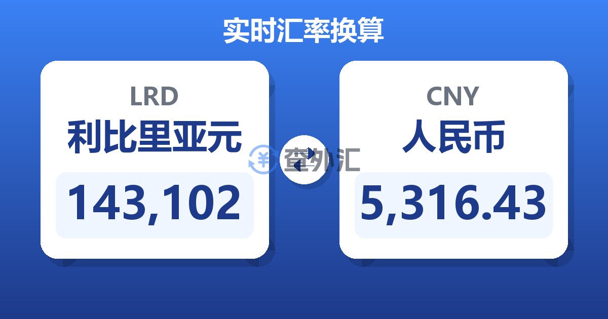 143,102利比里亚元兑人民币