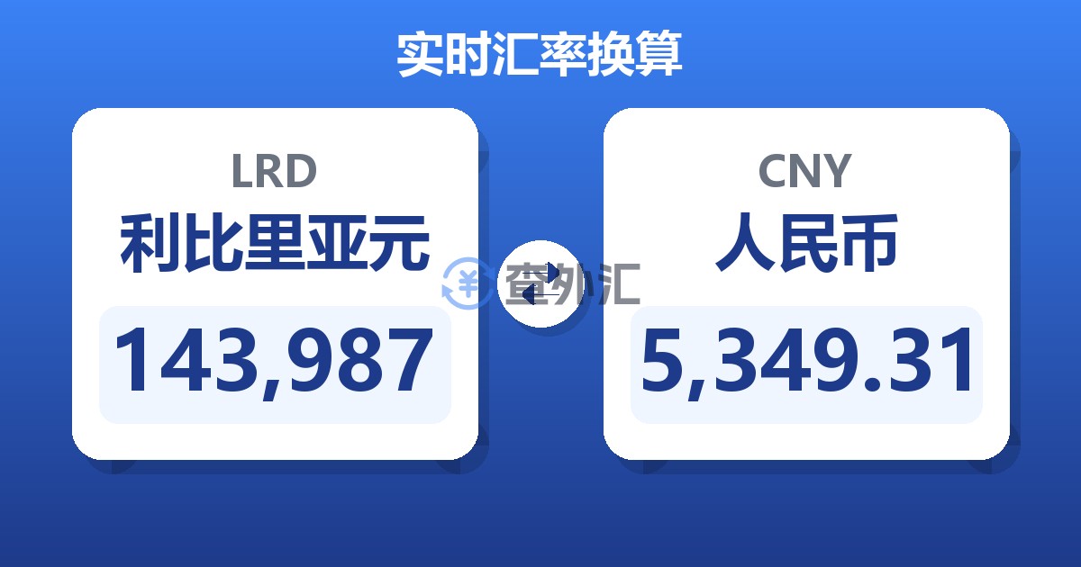 143,987利比里亚元兑人民币