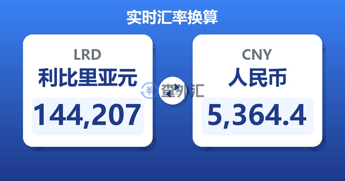 144,207利比里亚元兑人民币