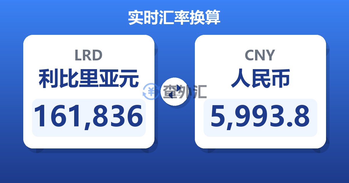161,836利比里亚元兑人民币