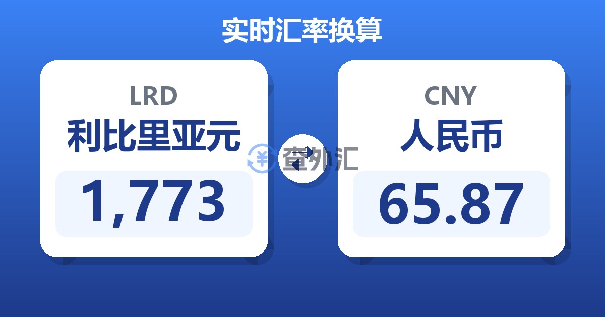 1,773利比里亚元兑人民币