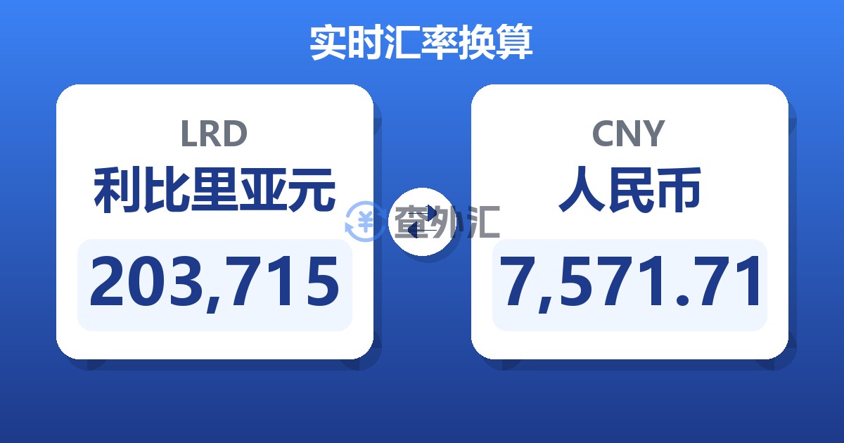 203,715利比里亚元兑人民币