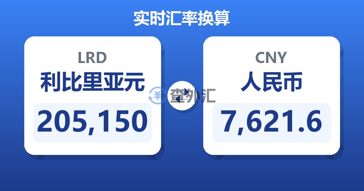 205,150利比里亚元兑人民币
