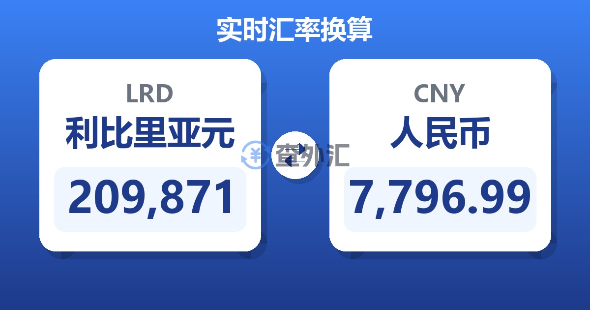 209,871利比里亚元兑人民币