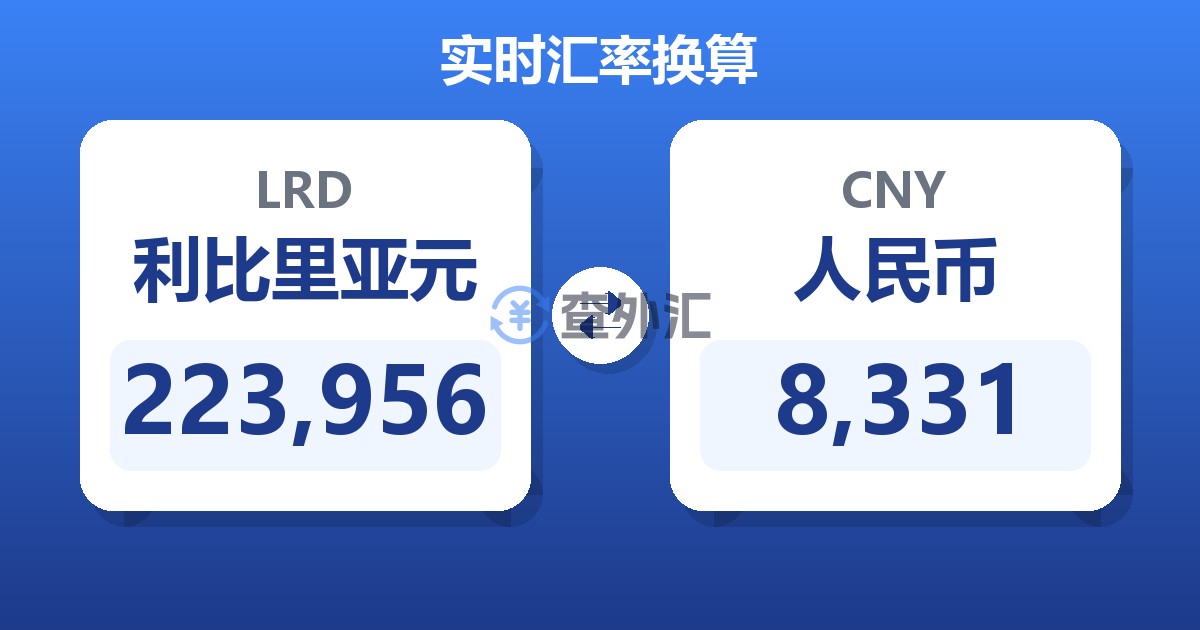 223,956利比里亚元兑人民币