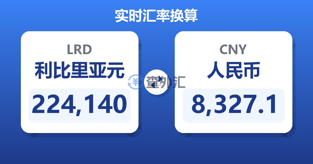 224,140利比里亚元兑人民币