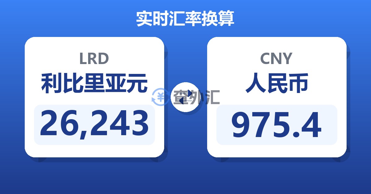 26,243利比里亚元兑人民币