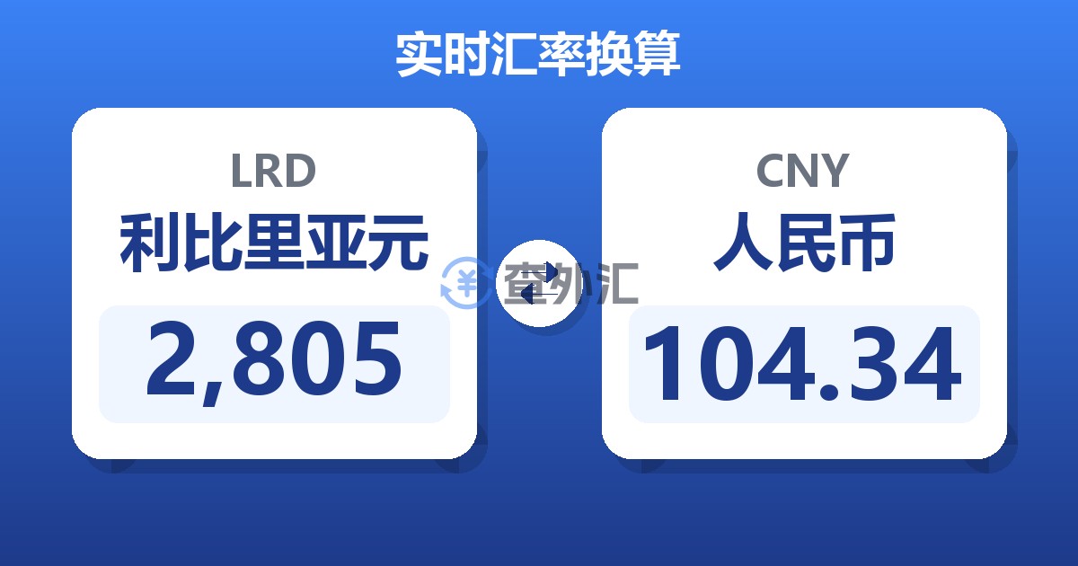 2,805利比里亚元兑人民币