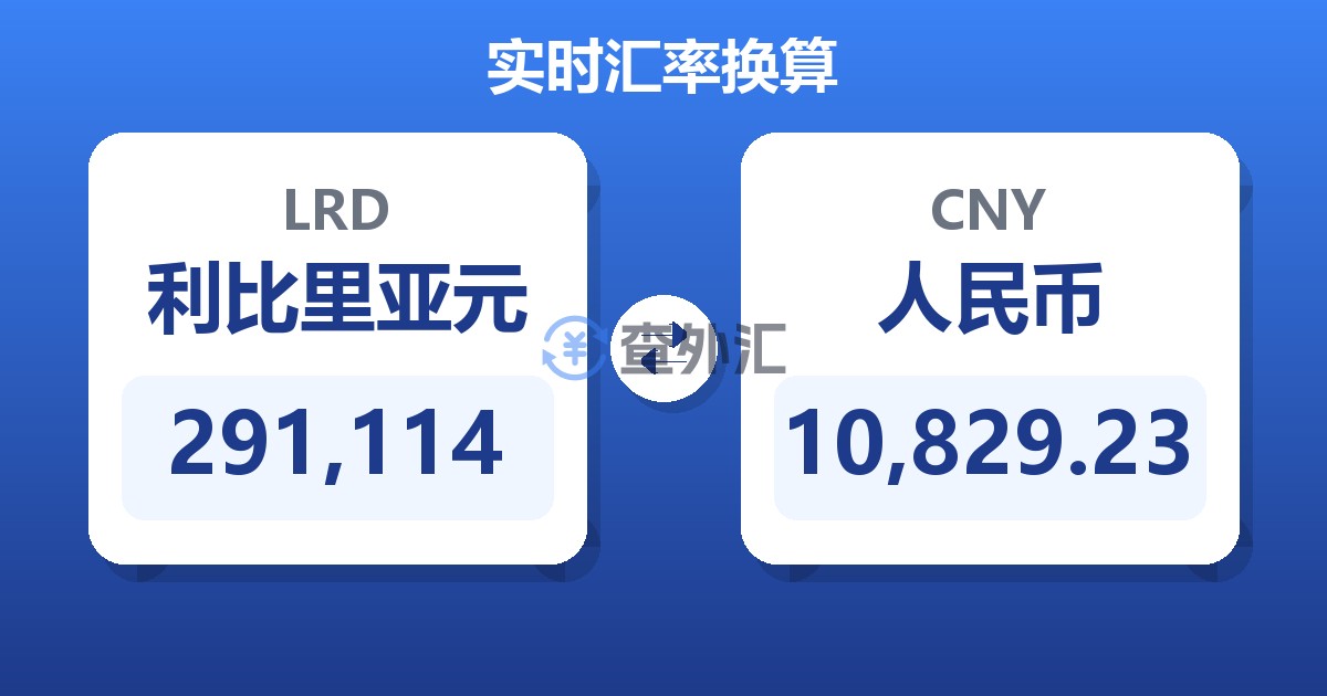 291,114利比里亚元兑人民币