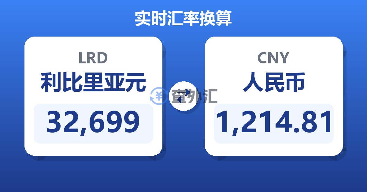 32,699利比里亚元兑人民币