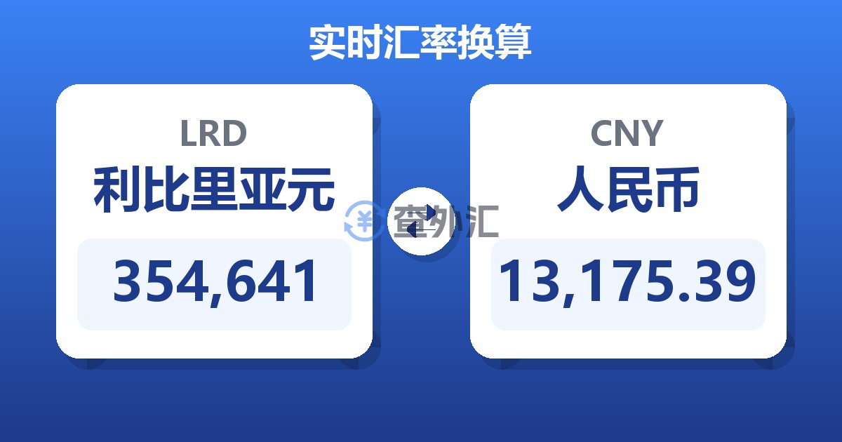 354,641利比里亚元兑人民币