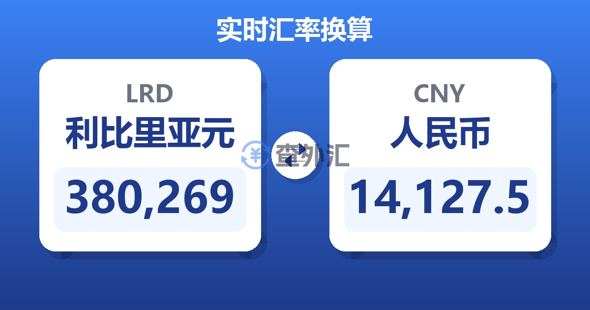 380,269利比里亚元兑人民币