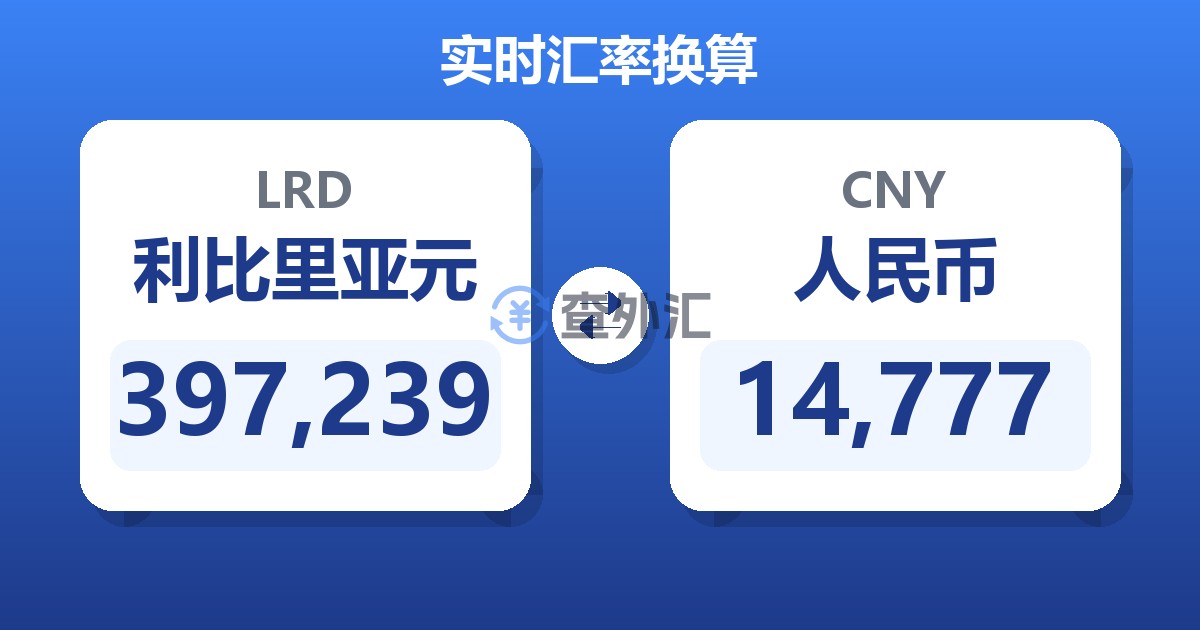 397,239利比里亚元兑人民币