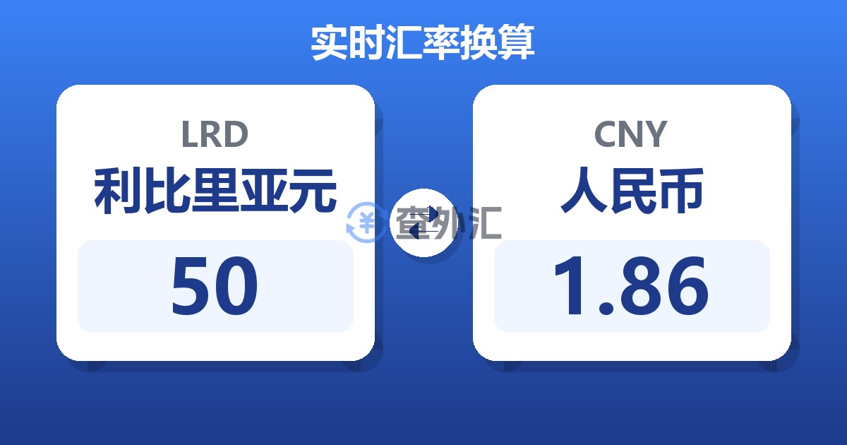 50利比里亚元兑人民币