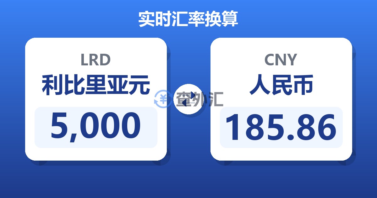 5,000利比里亚元兑人民币