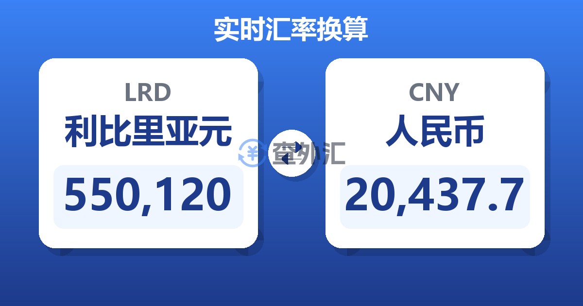 550,120利比里亚元兑人民币