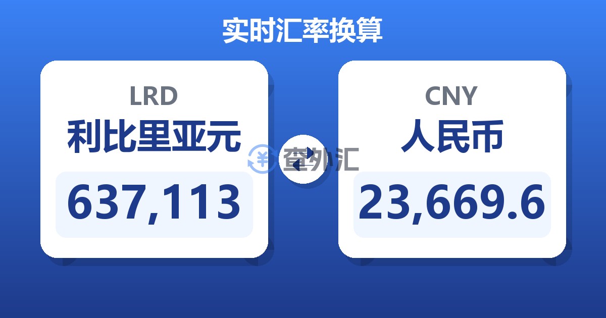 637,113利比里亚元兑人民币