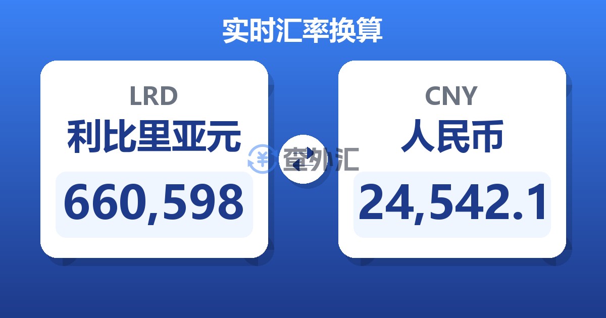660,598利比里亚元兑人民币