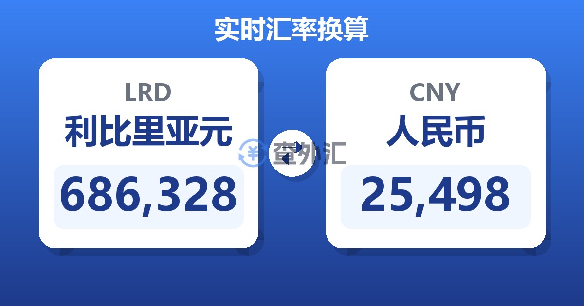 686,328利比里亚元兑人民币