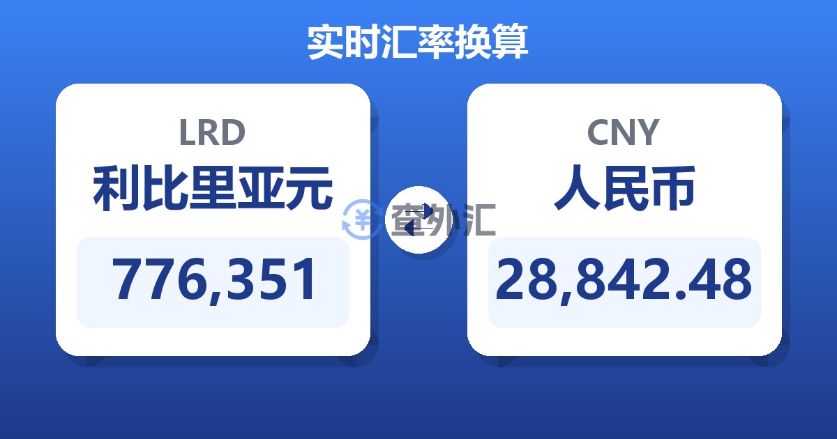 776,351利比里亚元兑人民币