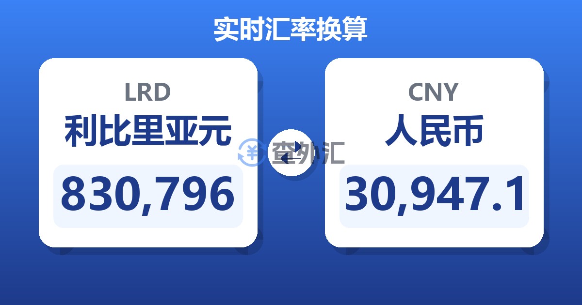 830,796利比里亚元兑人民币