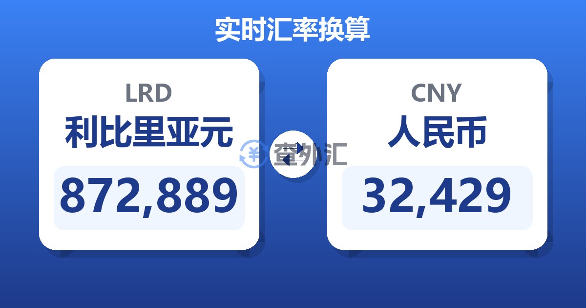 872,889利比里亚元兑人民币