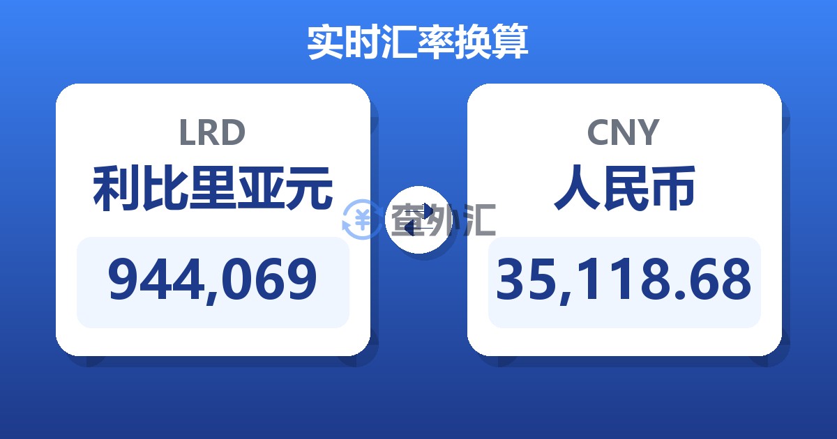 944,069利比里亚元兑人民币