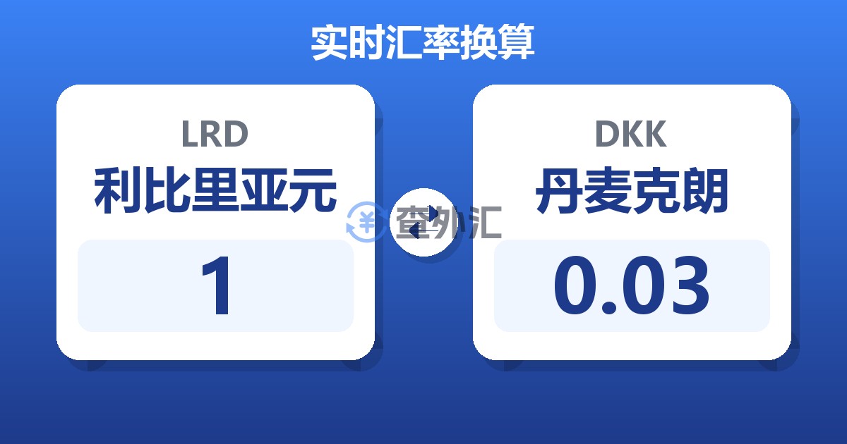 1利比里亚元兑丹麦克朗