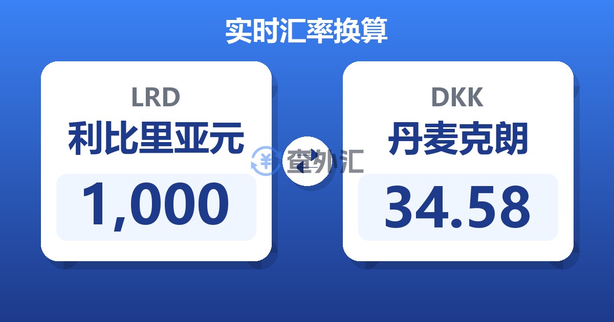 1,000利比里亚元兑丹麦克朗