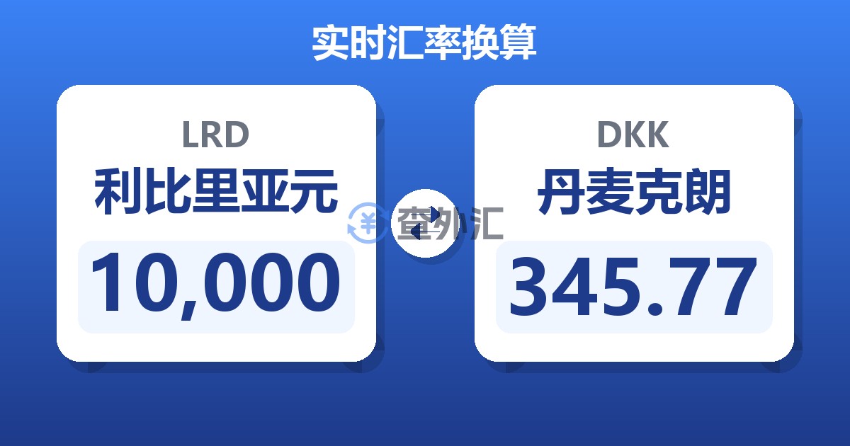 10,000利比里亚元兑丹麦克朗