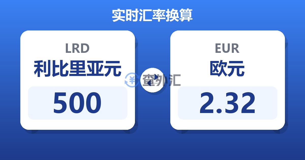 500利比里亚元兑欧元