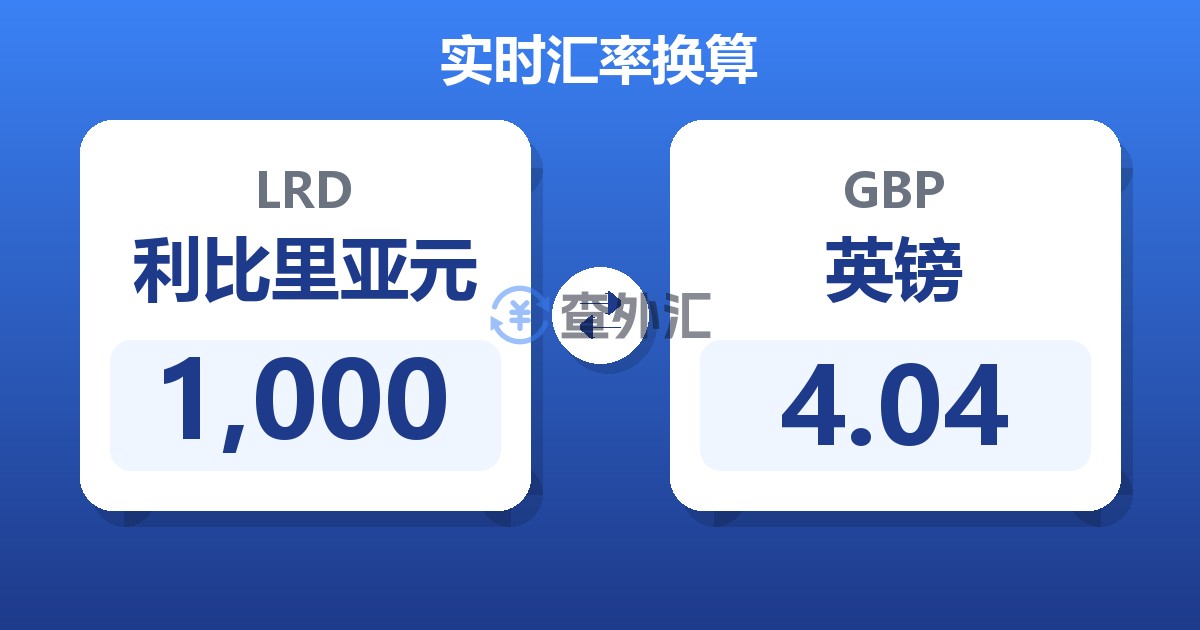 1,000利比里亚元兑英镑