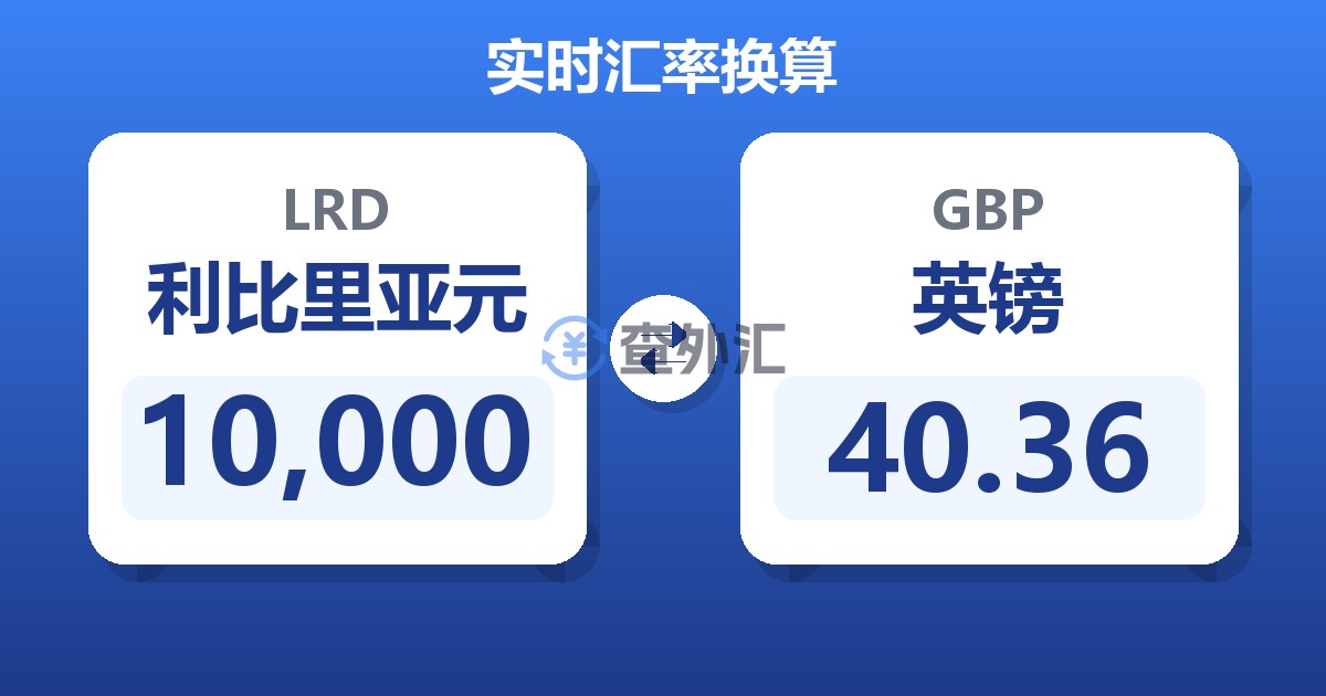 10,000利比里亚元兑英镑
