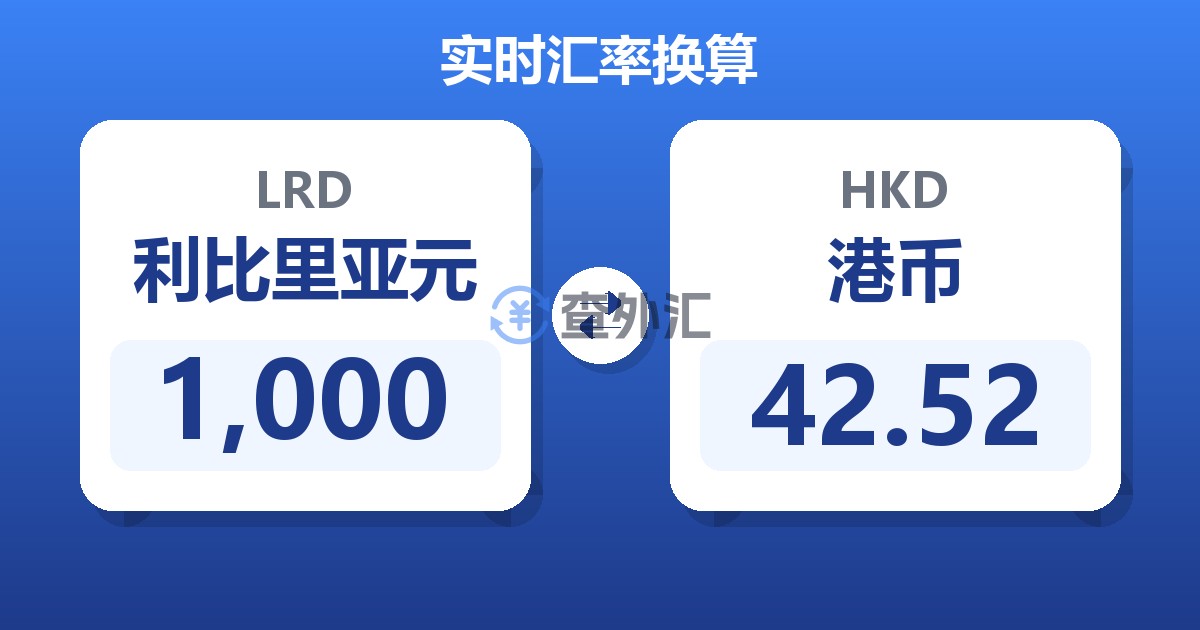 1,000利比里亚元兑港币