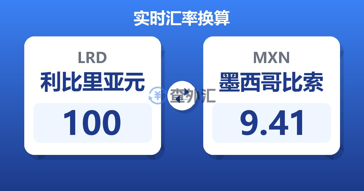 100利比里亚元兑墨西哥比索