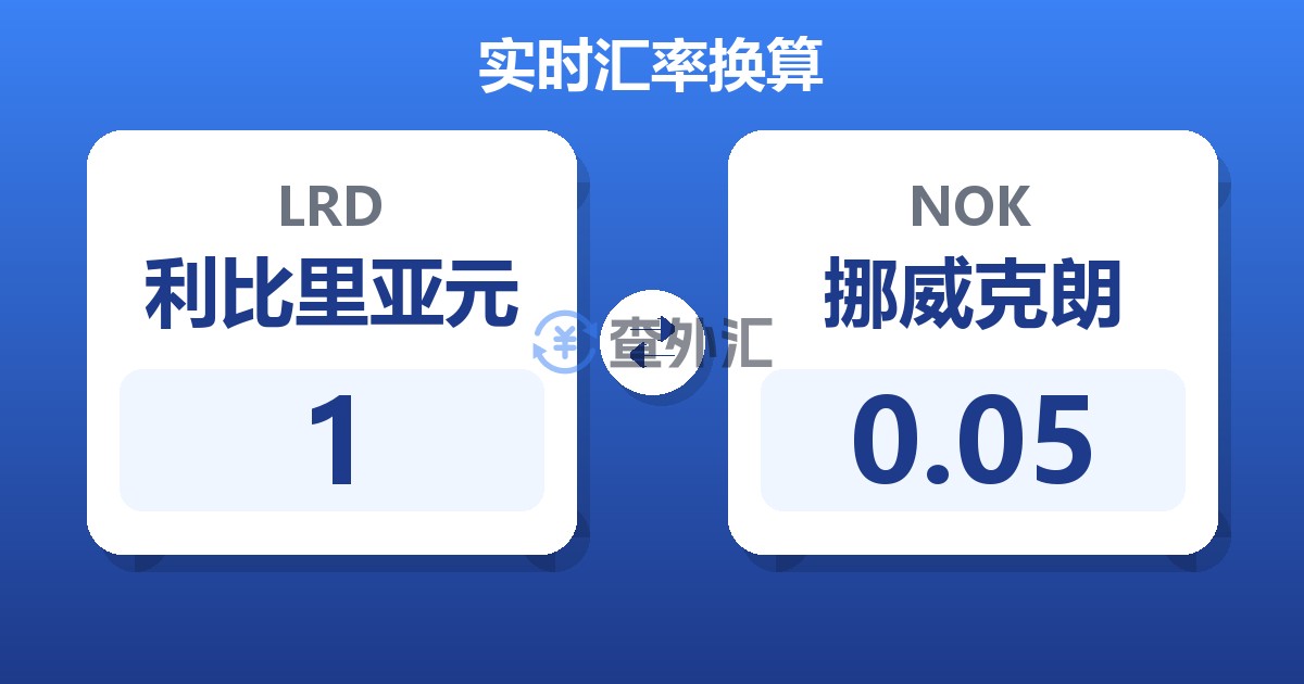 1利比里亚元兑挪威克朗