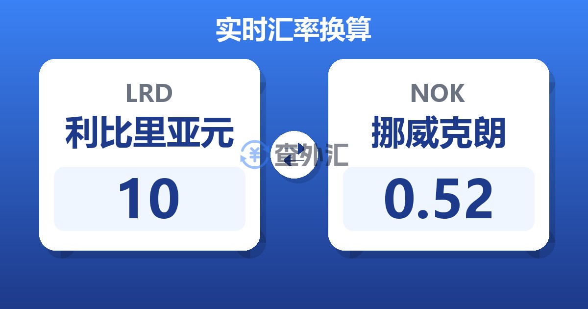 10利比里亚元兑挪威克朗