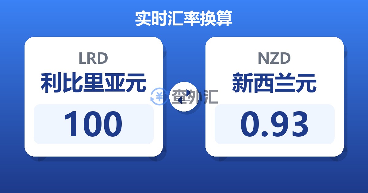 100利比里亚元兑新西兰元