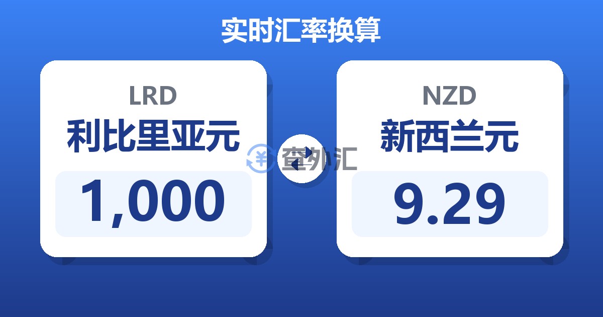 1,000利比里亚元兑新西兰元
