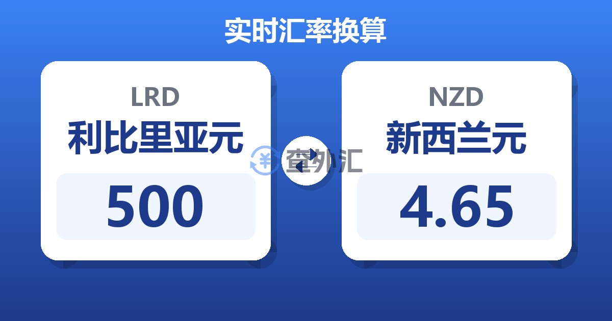 500利比里亚元兑新西兰元